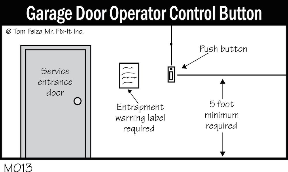 M013 - Garage Door Operator Control Button