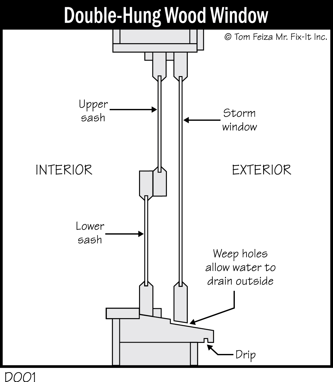 D001 - Double-Hung Wood Windows