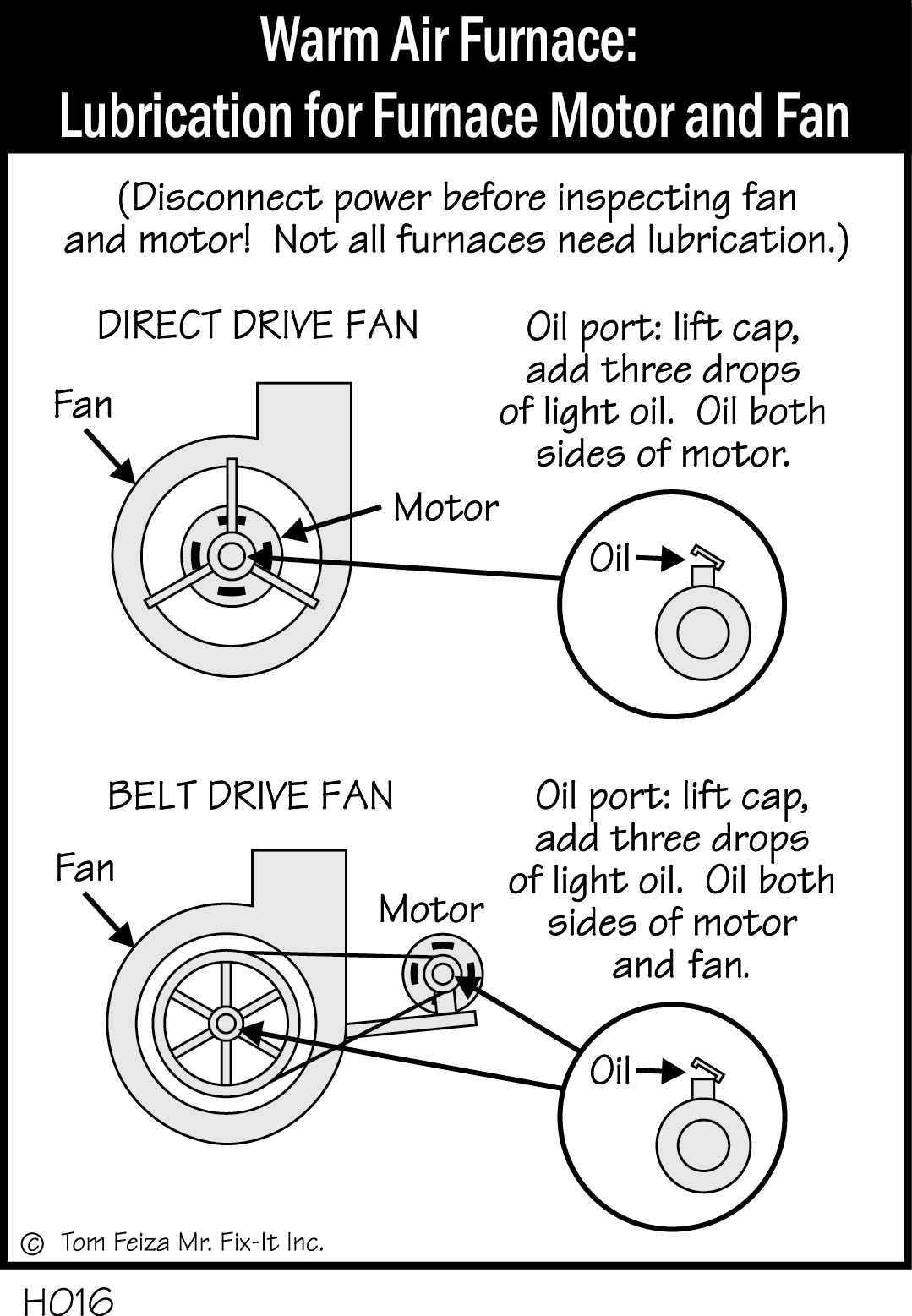 H016 - Warm Air Furnace_ Lubrication