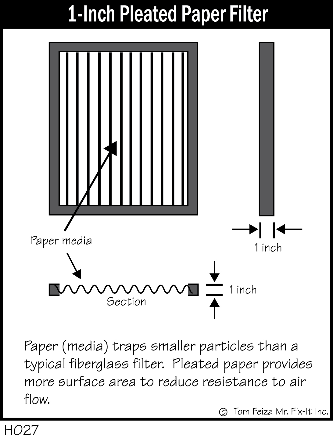 H027 - 1-Inch Pleated Paper Filter