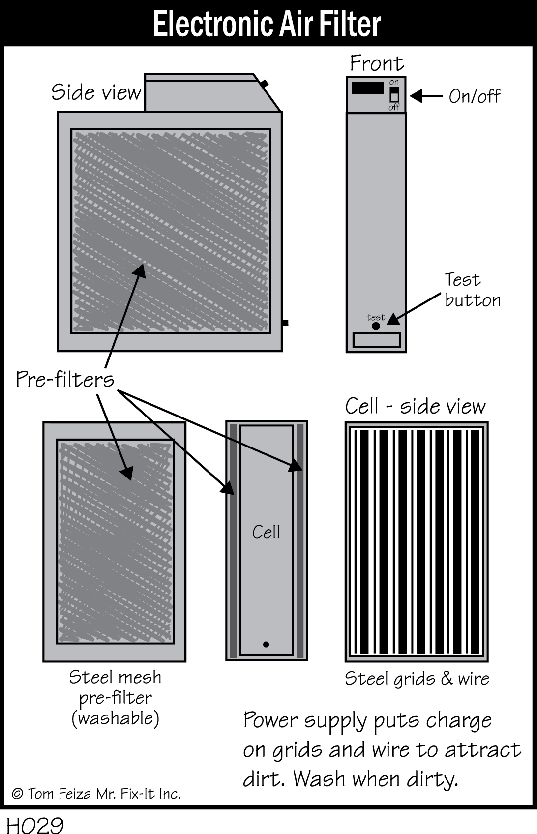 H029 - Electronic Air Filter