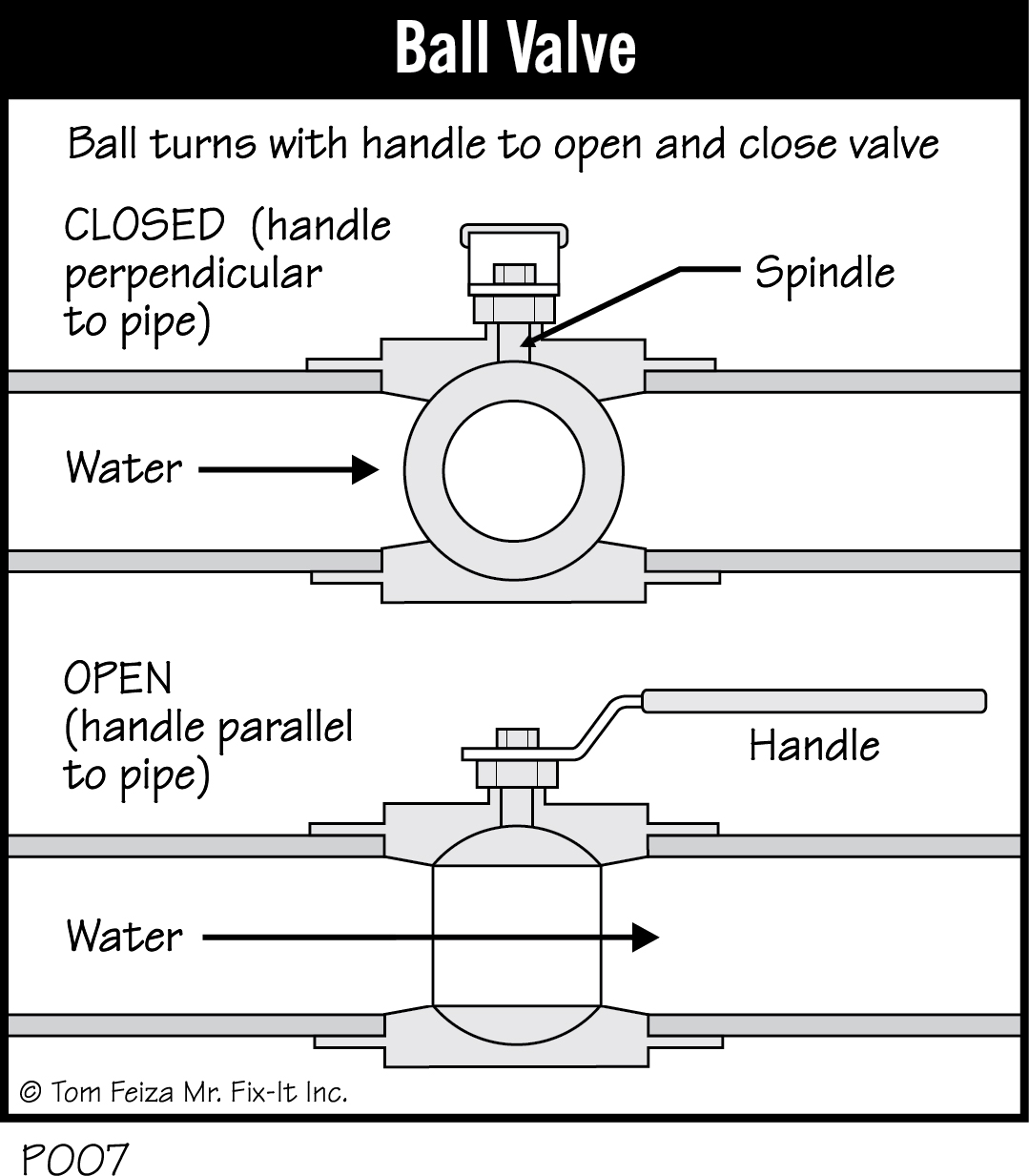 P007 - Ball Valve