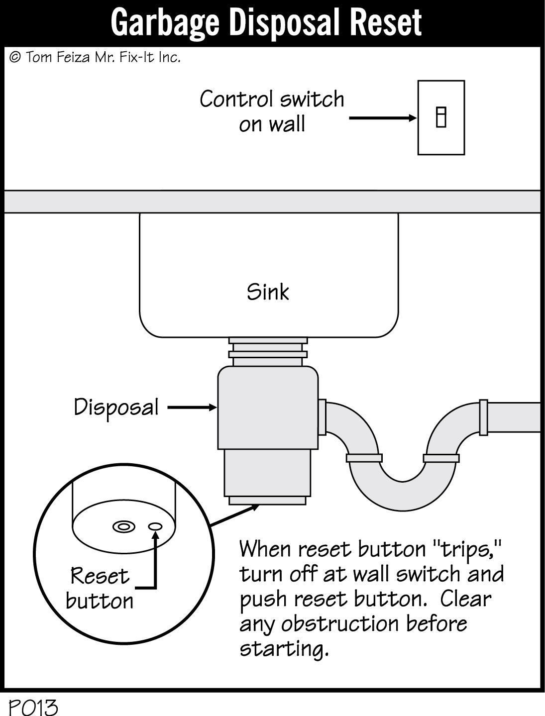 P013 - Garbage Disposal Reset